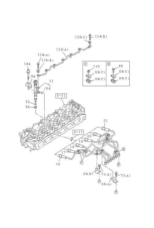 Partial Engine